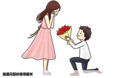 狐臭问题的相看解析